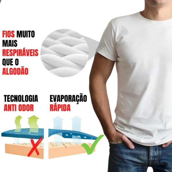 Kit 5 Camisetas Básicas Masculinas Dry Fit Lisa Benefícios